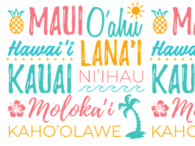 Hawaiian Island Text Design