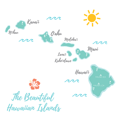 Hawaii Map aloha beach coastal hawaii islands tropical waves