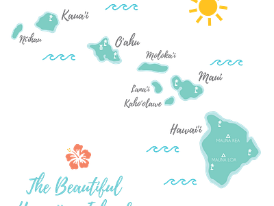 Hawaii Map