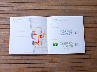 InCore Drinkware Brochure drinkware logo cup pattern design