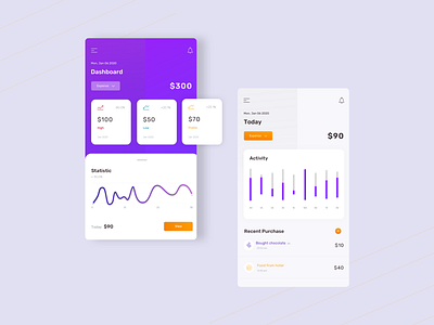 Dashboard Finance dashboard dashboard app design illustration ui ux