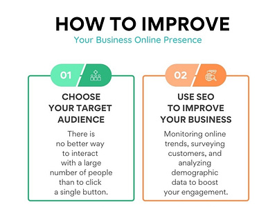 How To Improve Your Business Online Presence