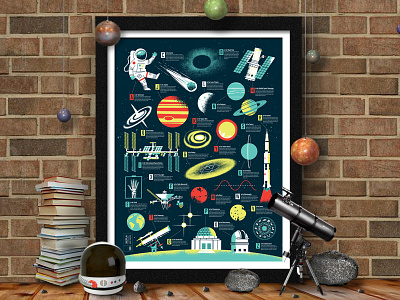 The Space Alphabet Poster alphabet limited edition nasa poster print rocket satellite screen print space telescope