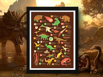 Dino Alphabet brave the woods dino dinosaurs illustration limited edition print screen print stegosaurus t rex