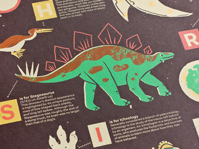 Dino Poster Closeup dino illustration prehistoric stegosaurus