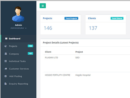 Dashboard by Akhil.PM on Dribbble