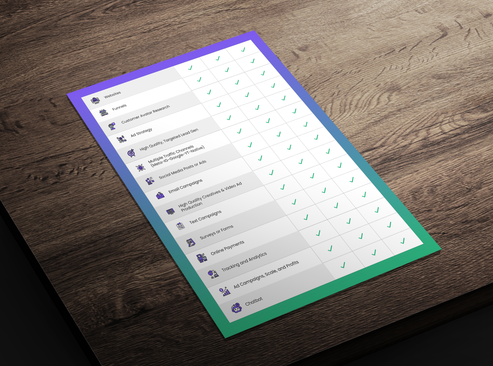 PDF Checklist By Designer_1100 On Dribbble