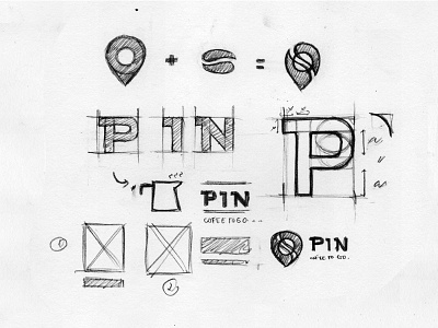 PIN - coffee to go logoprocess