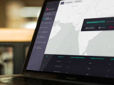 Data Visualization - Dasboard analytics dashboard data map visualization