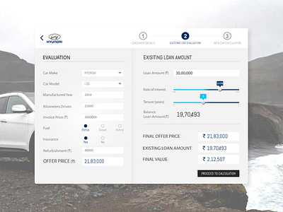 Sales Estimation App app car dashboard estimation finance hyundai sales tool