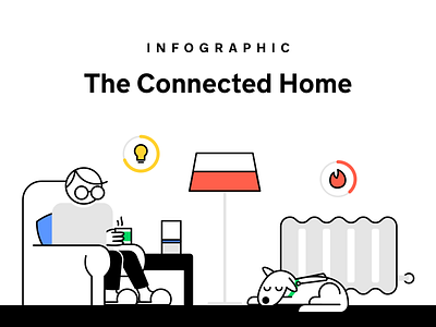 Infographic | The Connected Home design free freebie illustration infograhic iot smart home social housing stats tech ux
