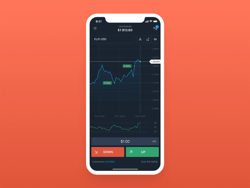 Trading App amount & multiplier picker