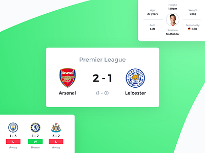 Live Scores App - Cards android app cosmicode creative design digital football graphics icon illustration ios layout mobile product sketch sport studio ui ux visual