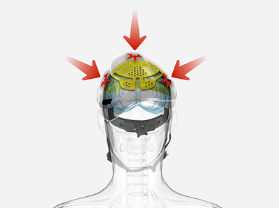 Illustrations showing hard hat impacts