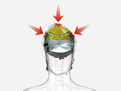 Illustrations showing hard hat impacts
