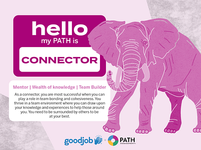 PATH - Connector Elephant 16 personalities approach branding connector design elephant enneagram graphic illustration myers briggs path assessment personality test procreate