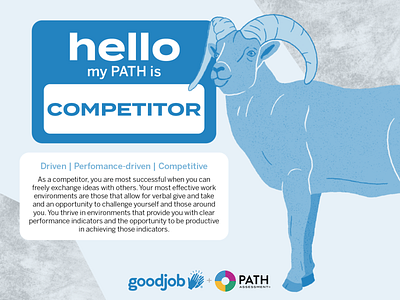 PATH - Competitor Ram 16 personalities branding competitor design enneagram graphic illustration path assessment personality test procreate purpose ram