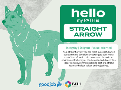 PATH - Straight Arrow Wolf 16 personalities branding design diligent enneagram good job graphic illustration integrity path assessment personality test procreate straight arrow thinking wolf