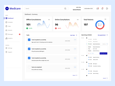 Medicare Dashboard healthcare healthcare dashboard ui web app