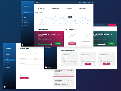 Dashboard Design