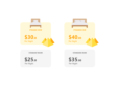 Motel Pricing Table