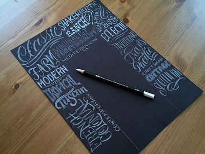 Quick Sketch advertising lettering rough scripts type typography white on black