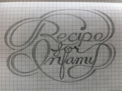 Recipe Script new shirt process recipe for infamy rfi script sketch type wii