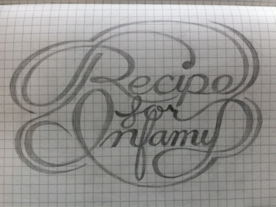  Recipe Script  by Ryan Hamrick on Dribbble