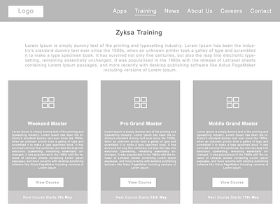 Wireframes of Training Page(Zyksa Project) games interactive design low fidelity prototype mobile apps mockups navigation prototypes responsive design target users user centered design wireframes zyksa