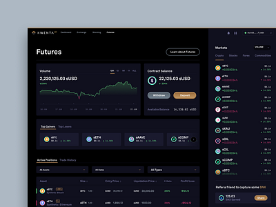Cryptocurrency Futures Dashboard - Kwenta.io
