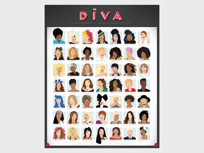 Pop Diva Iconography Poster beyonce divas katy perry lady gaga madonna mariah carey music pop art pop divas pop music rihanna taylor swift