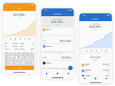 Crypto Currency App android bitcoin coinbase crypto currency ethereum flutter ios kraken
