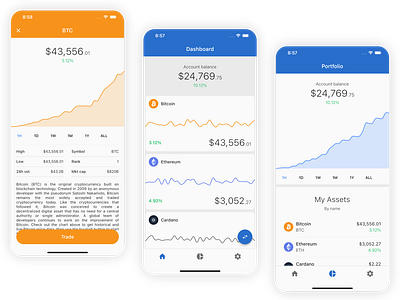 Crypto Currency App