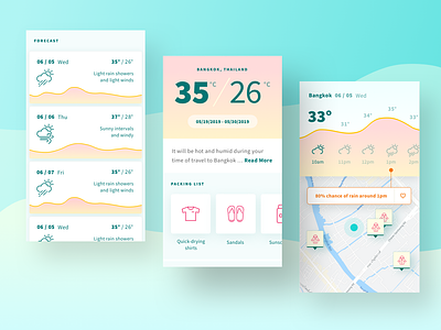 Hyperlocal Travel Weather App app travel weather