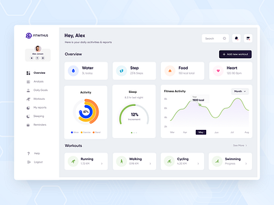 Workout and Fitness Personal Dashboard