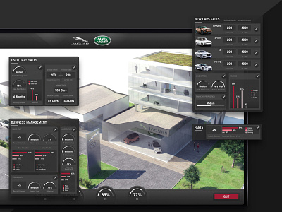 Jaguar — Head of Business simulation business simulation jaguar simulation ui ux