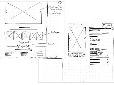 Ecommerce wireframe