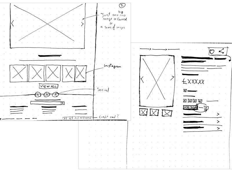 Ecommerce wireframe by Fabio Bernardi on Dribbble