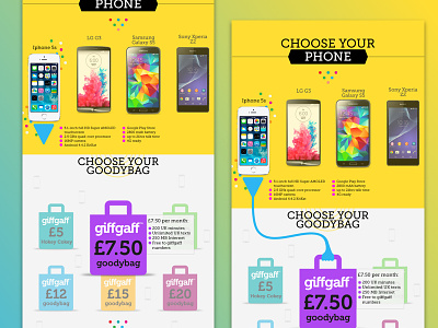 giffgaff colour e commerce e shop giffgaff interaction landing page marketing ui user interface