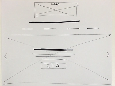 Paper & pencil wireframe paperpencil sketch sketching ui wireframe