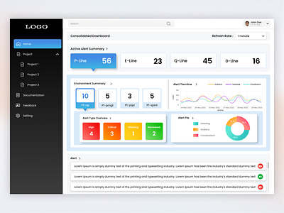 CLM Dashboard Design