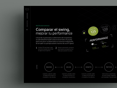Case Study branding editorial exploration gc7 infographic personal test