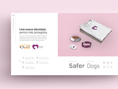Campito Refugio Redesign branding campito dogs editorial gc7 identity ngo ong redesign refugio web
