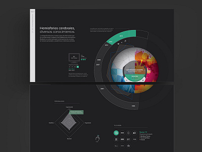 My Life Infographic biography data design editorial gc7 infographic interactive life