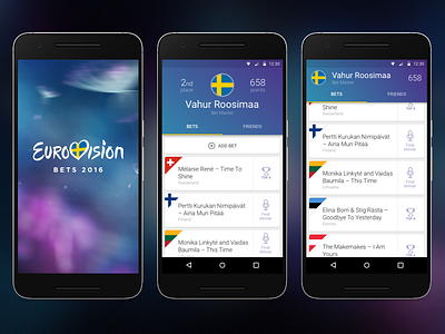 Eurovision Bets 2016 android country eurovision flag interface material design money music nexus prize