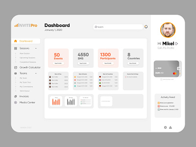 Dashboard for InvitePro dashboard dashboard design financial ui uidesign