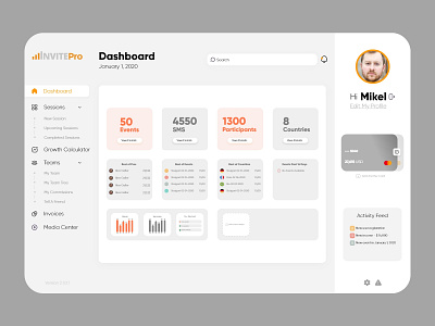 Dashboard for InvitePro