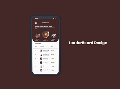 Leader Board Display app design branding daily ui dailyui dashboard design design illustration logo mobile designer typography ui uidesign uiux vector website design