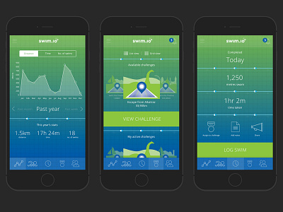 Concept swimming fitness app