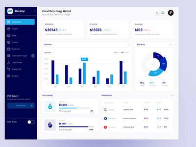 Finance Dashboard Design design financial fintech hr dashboard illustration landing saas ui ux